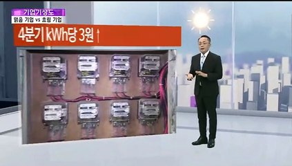 Download Video: [기업기상도] 가을걷이 풍성한 기업 vs 가을비에 젖은 기업