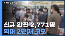 신규 확진 2,771명...주말인데도 역대 2번째 규모 / YTN