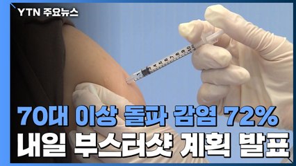 70대 이상 '돌파 감염' 72%...내일 '부스터샷' 계획 발표 / YTN