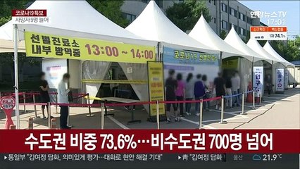 확진 2,771명으로 역대 2위…누적 30만명 넘어