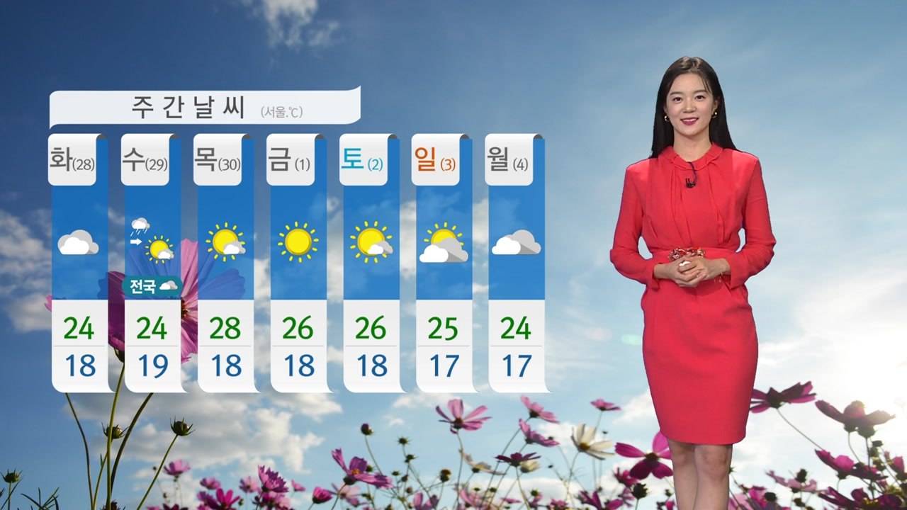 [날씨] 내일 흐리고 선선...서울 낮 기온 24℃ / YTN