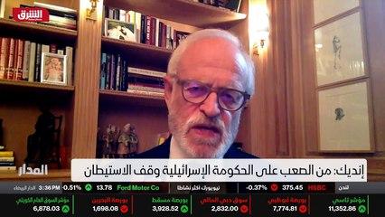 ...غلط هذا الشيء ....