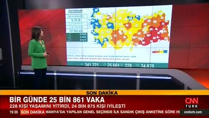 Son dakika... Bugünkü vaka sayısı kaç oldu? 26 Eylül 2021 koronavirüs tablosu