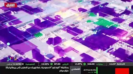 ...من النمو المتسارع تتميز بعصر ذهبي من الت...