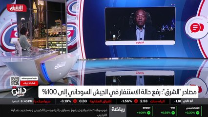 ...جديد للفريق أول عبد الفتاح البرهان رئيس ...