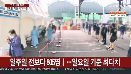 주말에도 2천명대 확진…일요일 기준 최다 기록