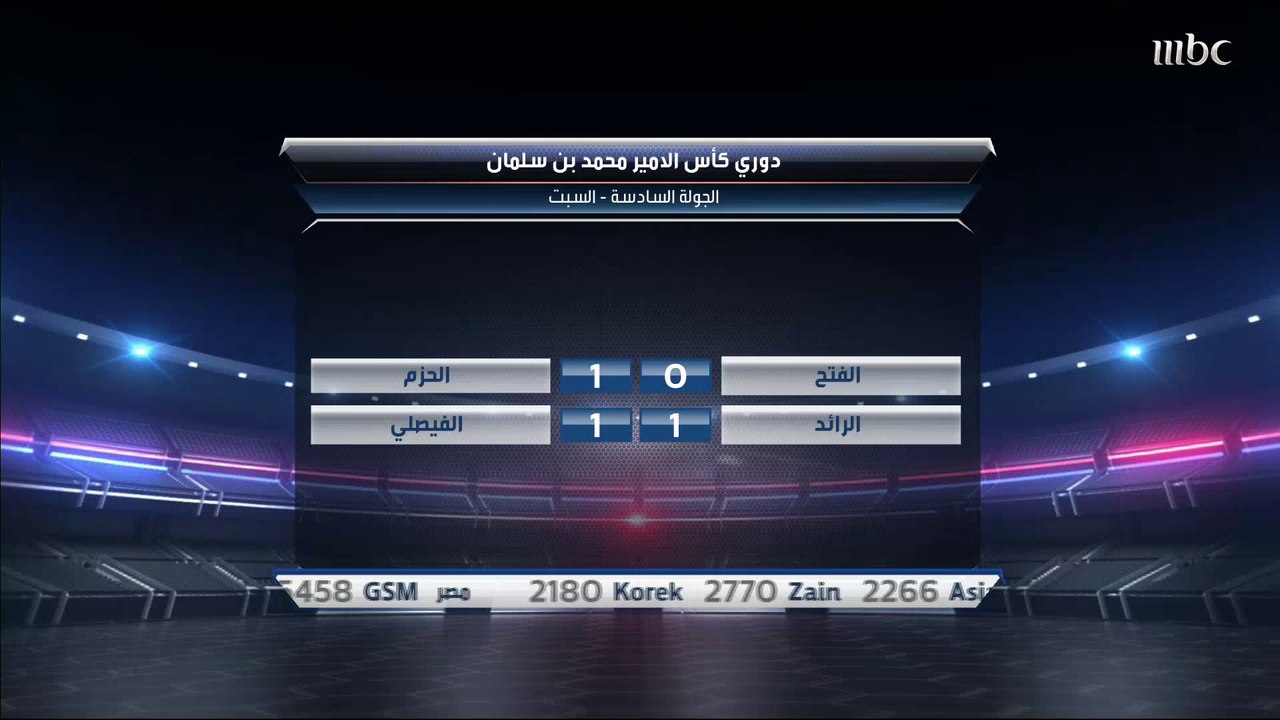 جردة الجولة السادسة من دوري كأس الأمير محمد بن...