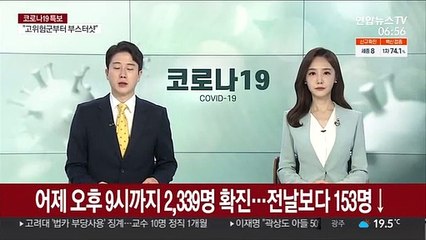 어제 오후 9시까지 2,339명 확진…전날보다 153명↓