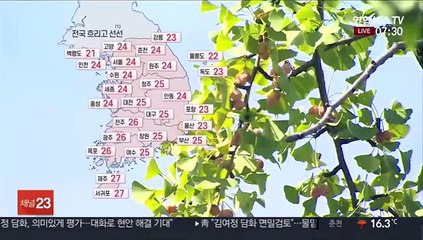 [날씨] 흐리고 한낮 선선 서울 24도…수요일 전국 비