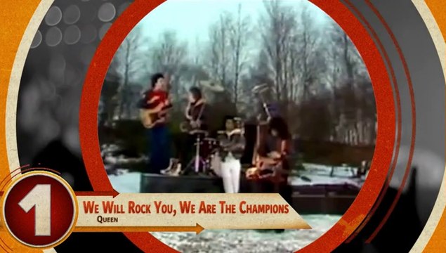 Queen's We Will Rock You & We Are the Champions Ranked as #1 Sports Jams