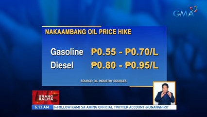 Oil price hike | UB