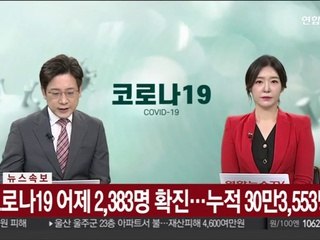 [속보] 코로나19 어제 2,383명 확진…누적 30만3,553명