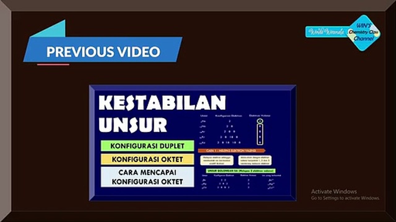 IKATAN KIMIA _ IKATAN ION _ KIMIA SMA KELAS 10