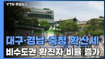 대구·경남·충청 확산세...비수도권 확진자 비율 증가 / YTN