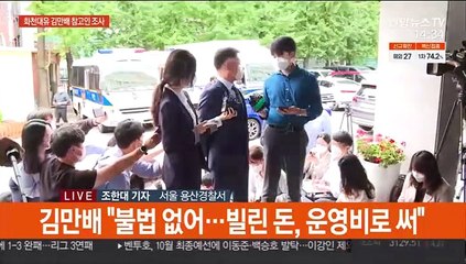 화천대유 대주주 김만배 출석…"불법없어" 주장