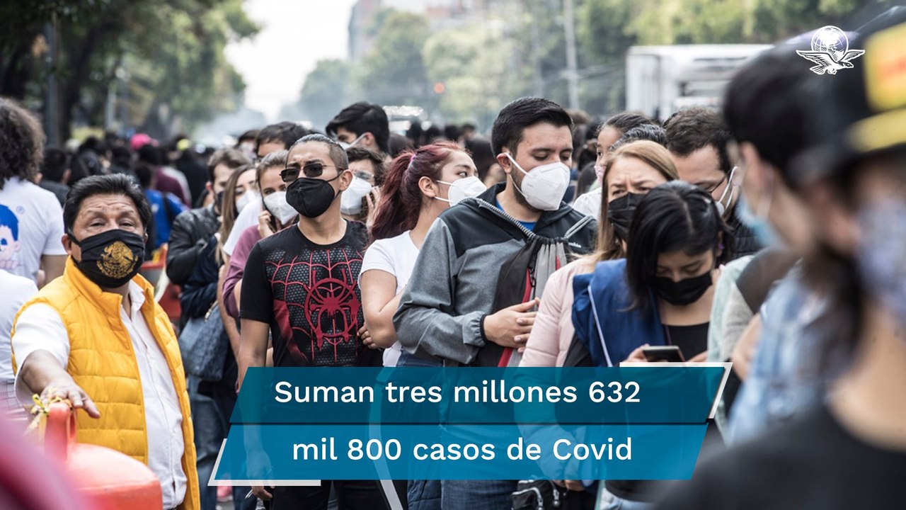 México registra 3 mil 988 casos de Covid-19 en 24 horas; acumula 275 mil 446 muertes