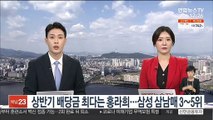 상반기 배당금 최다는 홍라희…삼성 삼남매 3∼5위