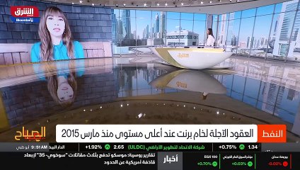 ...هذا يتطلب الوقت و المجهود و الكثير من ال...