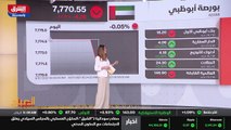 ...تراجع المؤشر فقد مستويات سبعة الاف وسبعم...