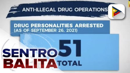 51 drug suspects arestado sa loob ng tatlong araw
