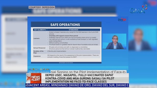 DepEd Usec. Masapol: Fully-vaccinated dapat kontra-COVID ang mga gurong sasali sa pilot implementation ng face-to-face classes | 24 Oras News Alert