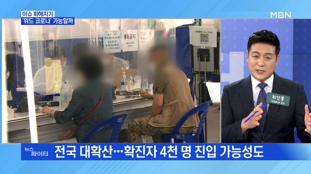 MBN 뉴스파이터-3천명 대 찍고 일요일 최다 확진까지…느슨해진 방역 긴장감