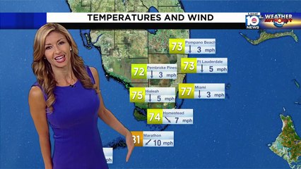 Julie Durda on WPLG Local 10 (27/09/2021)