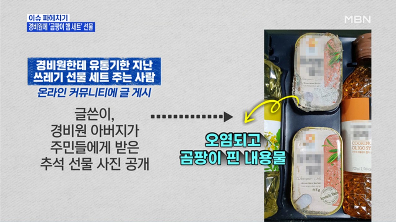 MBN 뉴스파이터-경비원에 '곰팡이 햄 세트' 선물·아파트 흡연자의 '황당 협조문'
