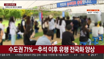 일요일 최다…"10월까지 성인 80% 접종완료"