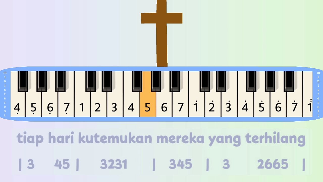 MEREKA PERLUKAN KASIH TUHAN: PIANIKA ❲MELODICA❳ TUTORIAL | LAGU ROHANI