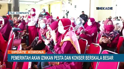 DPR Minta Pemerintah Waspada Soal Izin Acara Berskala Besar