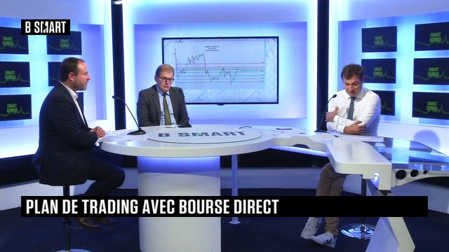 SMART BOURSE - Plan de trading du lundi 27 septembre 2021