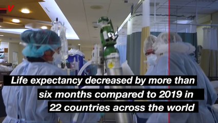 COVID-19 Pandemic Cut Life Expectancy of Men by Two Years