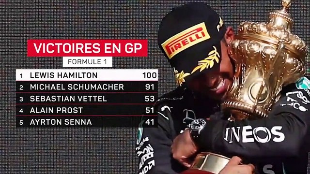 Formule 1 - Lewis Hamilton, le premier centenaire de la F1