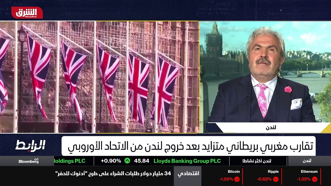 ...كما أرى أن ربما التخطيط المغربي ، وزارة ...
