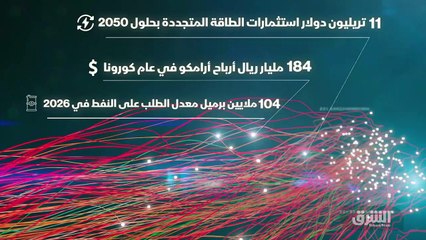 ...و تهديد أمن الملاحة الدولية اذا لم يتجه ...