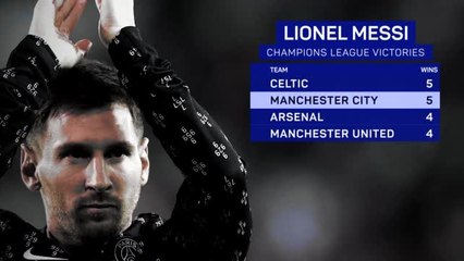 Lionel Messi - Man City beware