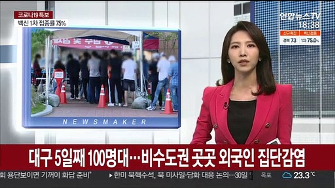 대구 5일째 100명대…비수도권 곳곳 외국인 집단감염