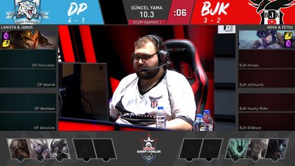 LoL: Riot Games Turquía no silenció las protestas contra Zeitnot por conductas homófobas