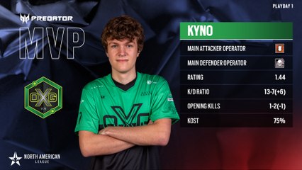 Rainbow Six: Brasileiro Kyno faz ace e ganha MVP em estreia na Liga Norte-Americana