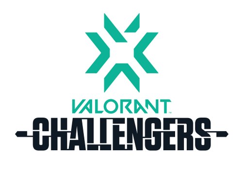 Valorant: Vikings, FURIA, Slick e Sharks avançam à próxima etapa do VCT Challengers