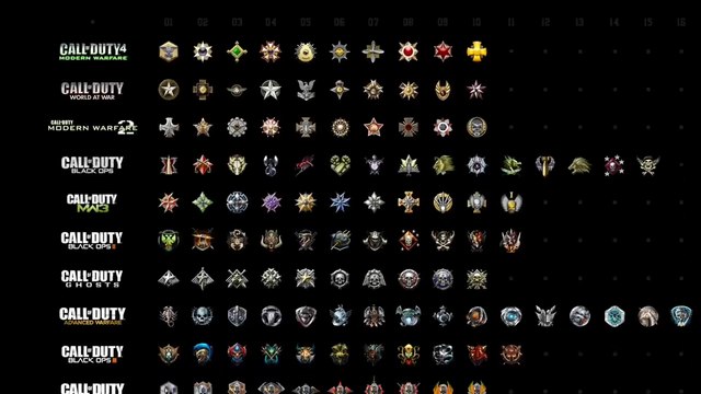 Warzone: El detalle olvidado que todos piden pero ni Modern Warfare, ni Black Ops Cold War tendrá