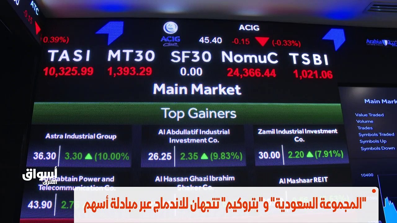 ...فز بالنفط فوق الثمانين دولارا للبرميل لل...