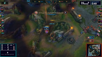 LoL Worlds 2019 — Ten Players to Watch