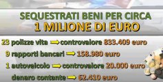 Palermo - Truffe per pensioni di invalidità: sequestri da 1 milione di euro a 58enne (28.09.21)