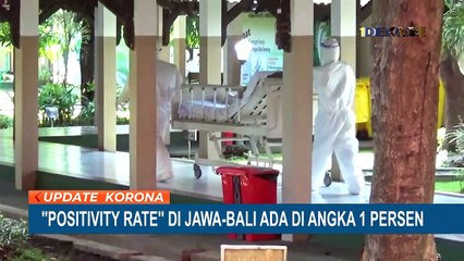 Luhut Sebut Positivity Rate Pulau Jawa dan Bali Makin Membaik