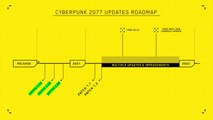 Cyberpunk 2077: Parche 1.11, la actualización que arregla lo que estropeó la anterior