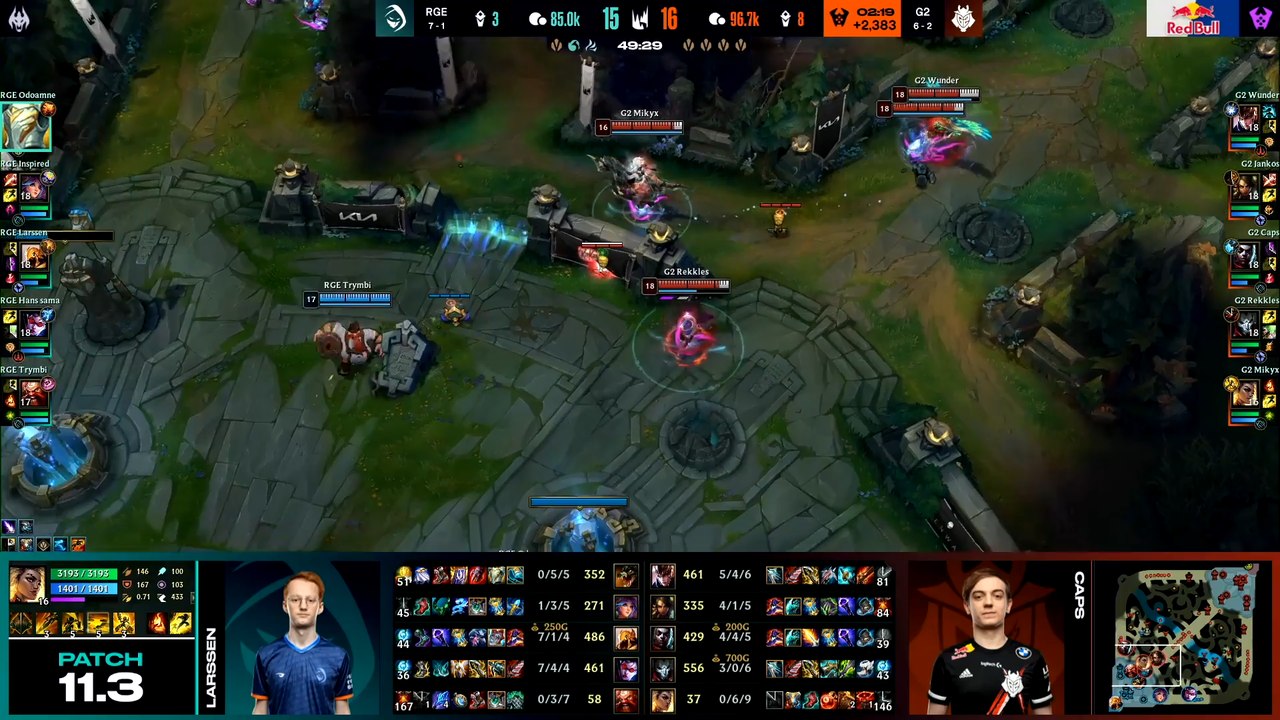 LoL: G2 Esports recupera el liderato entre dudas en la LEC más accidentada de los últimos años