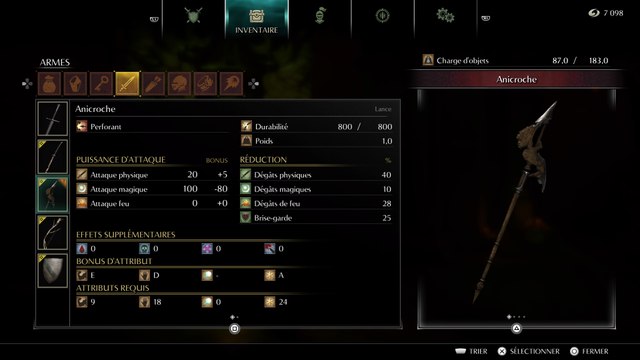 Demons Souls: World Tendency Explained