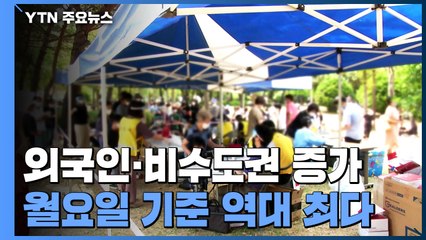 외국인 확진 늘고 비수도권도 확산...월요일 역대 '최다' / YTN